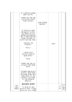 학습장애 읽기 지도안-8