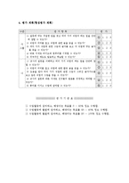 학습장애 읽기 지도안-11