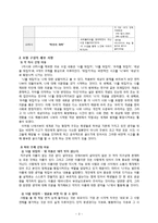 [국어논술교육모형] 논술 수업 모형 `생각뒤집기`-4