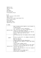 [교과교육론] 제 5장 교수-학습활동-2