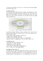 [교과교육론] 제 5장 교수-학습활동-5
