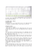[교과교육론] 제 5장 교수-학습활동-13