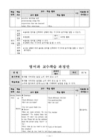 [초등영어기초이론] Lesson Plan 소개 및 약안 전체-16