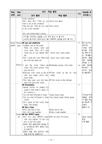 [초등영어기초이론] Lesson Plan 소개 및 약안 전체-17