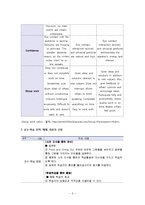 [교육방법] ADDIE 모형에 따른 교수설계-8