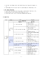 고등학교 사회과 교수-학습 과정안-3