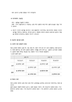 [화법교육론] 토론 성격, 형식과 절차, 방법과 규칙, 참여자의 역할 이해하기-7