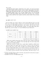 대표적인 시험 유무에 따른 학과별 경쟁과 협력-7