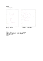 아동발달연구 레포트-7