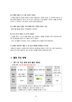 [유아동작교육] 동식물과 자연(동물과 자연) 활동계획안-11
