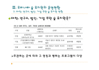 [유아교육과정] 우리나라 숲 유치원의 운영현황-19