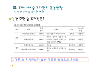 [유아교육과정] 우리나라 숲 유치원의 운영현황-20