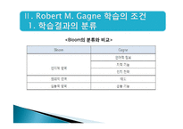 [학습심리학] 로버트 가네 Robert M. Gagne의 수업이론-5