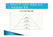 [학습심리학] 로버트 가네 Robert M. Gagne의 수업이론-8