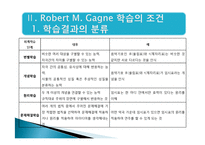 [학습심리학] 로버트 가네 Robert M. Gagne의 수업이론-9
