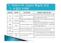 [학습심리학] 로버트 가네 Robert M. Gagne의 수업이론-17