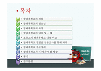[교육학개론] 방과후교육-2