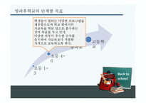 [교육학개론] 방과후교육-8