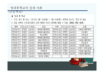 [교육학개론] 방과후교육-14