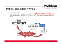 학교의 체벌 레포트-14