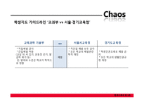 학교의 체벌 레포트-18