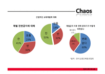 학교의 체벌 레포트-19