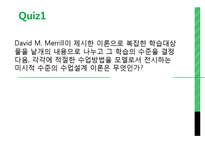 메릴 Merrill 내용요소제시이론(CDT)-14