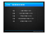 Role Play를 이용한 교육과정 개발 -타일러의 교육개발 과정 모형-6