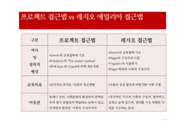 프로젝트 접근법 vs 레지오 에밀리아 접근법 비교분석-4