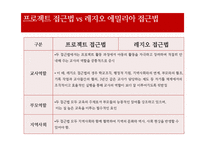 프로젝트 접근법 vs 레지오 에밀리아 접근법 비교분석-5