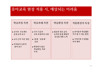 프로젝트 접근법 vs 레지오 에밀리아 접근법 비교분석-9