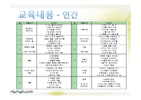 [영유아프로그램 개발] 만 4세의 유아 계획안 -슈타이너의 인지학, 몬테소리 교육 철학 기초-14