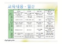 [영유아프로그램 개발] 만 4세의 유아 계획안 -슈타이너의 인지학, 몬테소리 교육 철학 기초-15