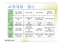 [영유아프로그램 개발] 만 4세의 유아 계획안 -슈타이너의 인지학, 몬테소리 교육 철학 기초-16