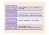 보건교육사 법적근거 및 역할-14