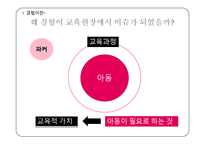 경험중심 교육과정-6