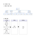[과학과 교수-학습 과정안] 중학교 과학 3(2-5. 혼합물의 분리)-4