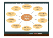 생태유아교육 레포트-7