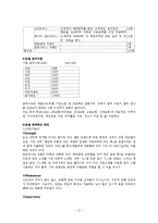 [호텔사업계획서] 에코텔 사업계획서-15