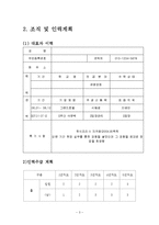 돼지고기 요리 전문점 창업 사업 계획서-5
