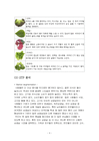 돼지고기 요리 전문점 창업 사업 계획서-8