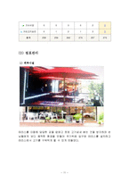 돼지고기 요리 전문점 창업 사업 계획서-13