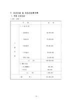 돼지고기 요리 전문점 창업 사업 계획서-18