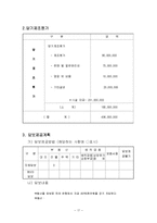 돼지고기 요리 전문점 창업 사업 계획서-19