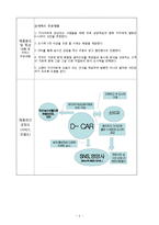[사업계획서] 샐러드, 도시락 및 음료-5