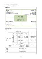 [사업계획서] 샐러드, 도시락 및 음료-8