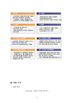 스마트폰 발광 이어캡 사업계획서-6