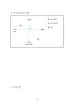스마트폰 발광 이어캡 사업계획서-12