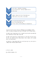 스마트폰 발광 이어캡 사업계획서-13