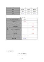 스마트폰 발광 이어캡 사업계획서-17